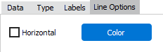 The Chart Wizard showing the Line Options tab where you can choose the line color and change the chart orientation (horizontal or vertical)